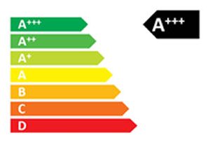 Goverment Home Improvement Grants Evesham UK Goverment Home Improvement Grants Evesham UK